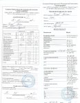 результаты анализов результаты анализов